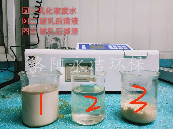 乳化液廢水的預(yù)處理實驗